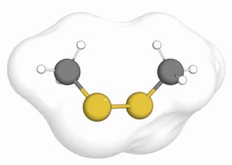 Enzyme Activity Measurement for Oxidoreductases Acting on CH-OH Group With a Disulfide as Acceptor